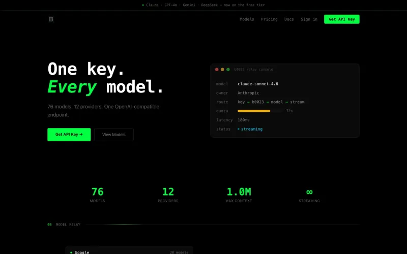 B0023 home page